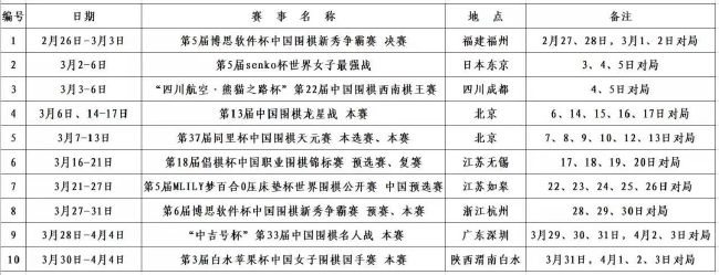 第63分钟，卢卡库禁区左侧做球，迪巴拉小角度抽射踢飞。